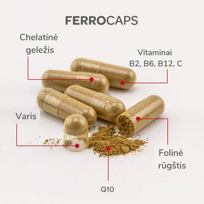 FerroCaps-maisto-papildas-su-vitaminais